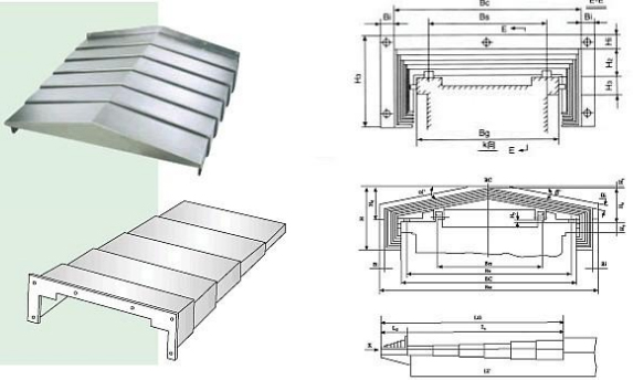 高速导轨防护罩结构图